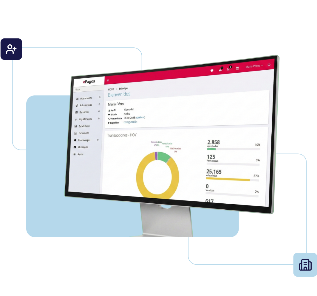 Dashboard Portal E-Pagos